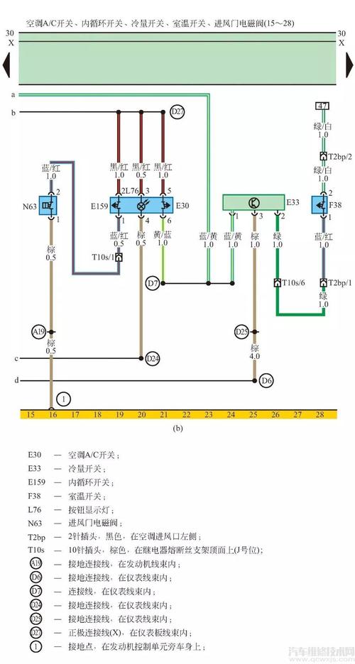 途銳空調(diào)伺服電機維修視頻教程大全，大眾途銳空調(diào)電路圖